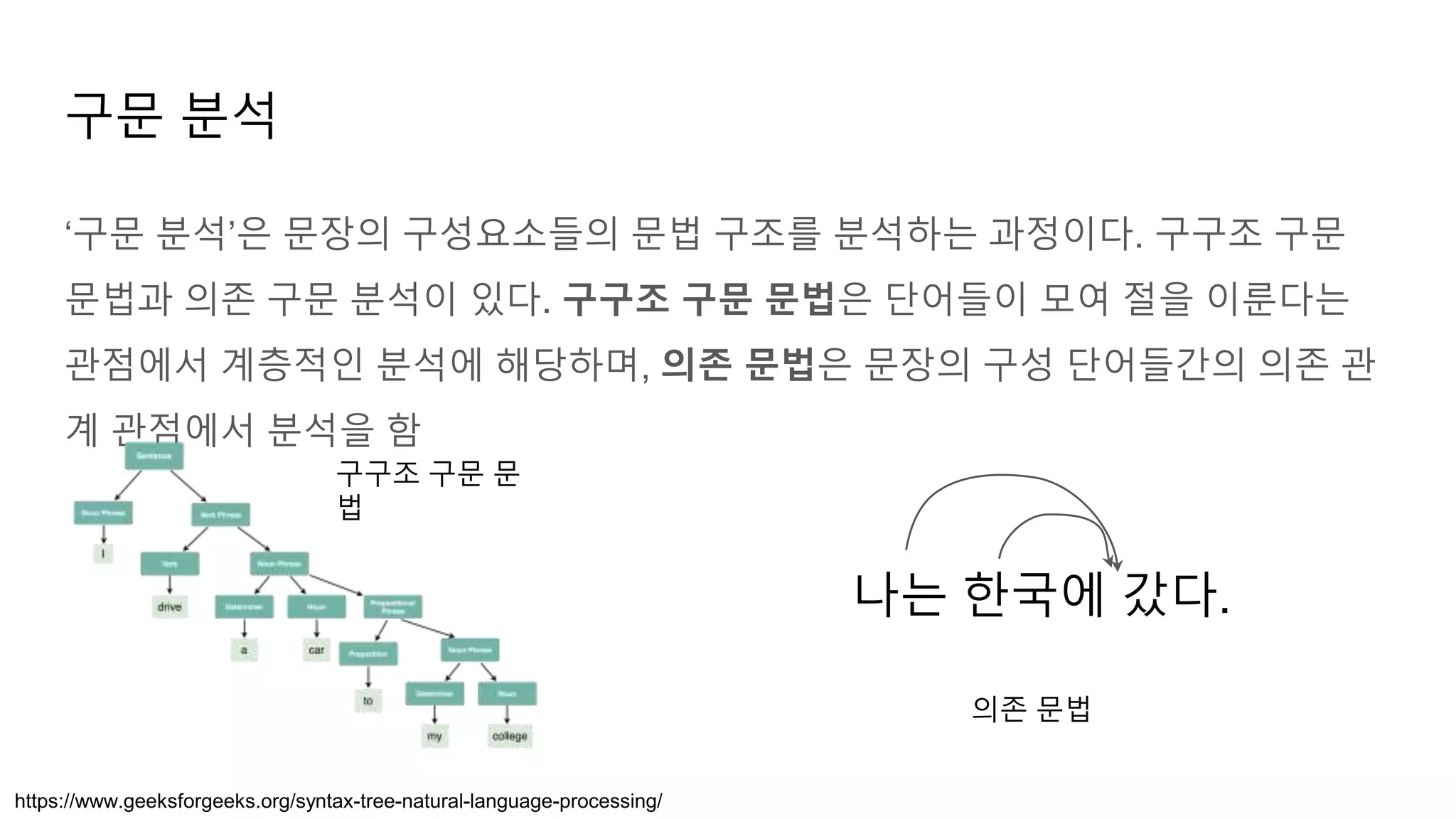 ‘구문 분석’은 문장의 구성요소들의 문법 구조를 분석하는 과정이다. 구구조 구문
문법과 의존 구문 분석이 있다. 구구조 구문 문법은 단어들이 모여 절을 이룬다는
관점에서 계층적인 분석에 해당하며, 의존 문법은 문장의 구성 단어들간의 의존 관
계 관점에서 분석을 함
구문 분석
https://www.geeksforgeeks.org/syntax-tree-natural-language-processing/
나는 한국에 갔다.
구구조 구문 문
법
의존 문법
 