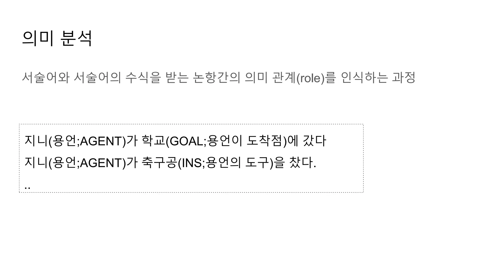 서술어와 서술어의 수식을 받는 논항간의 의미 관계(role)를 인식하는 과정
의미 분석
지니(용언;AGENT)가 학교(GOAL;용언이 도착점)에 갔다
지니(용언;AGENT)가 축구공(INS;용언의 도구)을 찼다.
..
 