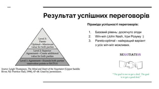 Результат успішних переговорів
Піраміда успішності переговорів:
1. Базовий рівень: досягнуто згоди
2. Win-win (John Nash, ...