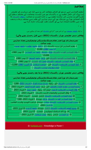1/5/23, 4:23 AM ‫معلومات‬ ‫تفصیلی‬ ‫مکمل‬ ‫میں‬ ‫بارے‬ ‫کے‬ ‫پاکستان‬ ‫سنت‬ ‫اہل‬ ‫المدارس‬ ‫تنظیم‬ - YariBook.com
https://yaribook.com/ur/‫تنظیم_المدارس_اہل_سنت_پاکستان‬ 2/2
‫مقاصد‬
‫تعلیمی‬ ‫اور‬ ‫سیاسی‬ ‫غیر‬ ‫ایک‬ ‫سے‬ ‫رو‬ ‫کی‬ ‫ومقاصد‬ ‫اغراض‬ ‫اور‬ ‫دستور‬ ‫اپنے‬ ‫المدارس‬ ‫تنظیم‬
‫کے‬ ‫سطح‬ ‫مختلف‬ ‫کے‬ ‫وجماعت‬ ‫اہلسنت‬ ‫میں‬ ‫بھر‬ ‫پاکستان‬ ‫یہ‬ ‫ہے۔‬ ‫تنظیم‬ ‫حامل‬ ‫کی‬ ‫ورک‬ ‫نیٹ‬
‫کا‬ ‫پاکستان‬ ‫بریلوی‬ ‫جماعت‬ ‫و‬ ‫اہلسنت‬ ‫ادارہ‬ ‫یہ‬ ‫ہے۔‬ ‫تنظیم‬ ‫نمائندہ‬ ‫کی‬ ‫مدارس‬ ‫ہزار‬ ‫آٹھ‬ ‫ًا‬‫تقریب‬
‫شعبہ‬ ‫و‬ ‫درجات‬ ‫مختلف‬ ‫سے‬ ‫طلبہ‬ ‫کے‬ ‫مدارس‬ ‫دینی‬ ‫کے‬ ‫بھر‬ ‫ملک‬ ‫جو‬ ‫ہے‬ ‫بورڈ‬ ‫امتحانی‬ ‫ایک‬
‫ہے۔‬ ‫کرتا‬ ‫جاری‬ ‫کوسندات‬ ‫طلبہ‬ ‫کامیاب‬ ‫اور‬ ‫ہے‬ ‫لیتا‬ ‫امتحان‬ ‫باقاعدہ‬ ‫میں‬ ‫جات‬
"
‫ہیں۔‬ ‫سکتے‬ ‫کر‬ ‫مدد‬ ‫کی‬ ‫ویکیپیڈیا‬ ‫کے‬ ‫کر‬ " ‫میں‬ ‫اس‬ ‫آپ‬ ‫ہے۔‬ ‫مضمون‬ ‫نامکمل‬ ‫ایک‬ ‫یہ‬
)‫والے‬ ‫ہونے‬ ‫رجسٹر‬ ‫قبل‬ ‫سے‬ ‫ء‬2021( ‫پاکستان‬ ،‫بورڈز‬ ‫تعلیمی‬ ‫دینی‬ ‫وفاقی‬
‫نمبرشمار‬
‫بورڈ‬ ‫نام‬
‫مقام‬ ‫صدر‬
‫مسلک‬
‫وابستگی‬
‫نوٹیفیکیشن‬
‫مدارس‬ ‫تعداد‬
‫سائٹ‬ ‫ویب‬
1
‫پاکستان‬ ‫سنت‬ ‫اہل‬ ‫المدارس‬ ‫تنظیم‬
‫الہور‬
‫بریلوی‬
‫نعیمیہ‬ ‫جامعہ‬ ،‫نظامیہ‬ ‫جامعہ‬
‫ء‬1982 ‫نومبر‬ 17
15,000
"
2
‫پاکستان‬ ‫العربیہ‬ ‫المدارس‬ ‫وفاق‬
‫ملتان‬
‫دیوبندی‬
‫المدارس‬ ‫خیر‬ ‫جامعہ‬
‫ء‬1982 ‫نومبر‬ 17
23,000
"
3
‫پاکستان‬ ‫الشیعہ‬ ‫المدارس‬ ‫وفاق‬
‫الہور‬
‫شیعہ‬
‫المنتظر‬ ‫جامعۃ‬
‫ء‬1982 ‫نومبر‬ 17
"
4
‫پاکستان‬ ‫السلفیہ‬ ‫المدارس‬ ‫وفاق‬
‫آباد‬ ‫فیصل‬
‫اہلحدیث‬
‫ء‬1982 ‫نومبر‬ 17
"
5
‫پاکستان‬ ‫االسالمیہ‬ ‫المدارس‬ ‫رابطۃ‬
‫الہور‬
-
‫اسالمی‬ ‫جماعت‬
‫ء‬1987 ‫اگست‬ 12
+1,000
"
.
‫پاکستان‬ ‫مدارس‬ ‫تنظیمات‬ ‫اتحاد‬
.
.
.
)‫والے‬ ‫ہونے‬ ‫رجسٹر‬ ‫بعد‬ ‫ما‬ ‫و‬ ‫ء‬2021( ‫پاکستان‬ ،‫بورڈز‬ ‫تعلیمی‬ ‫دینی‬ ‫وفاقی‬
‫نمبرشمار‬
‫بورڈ‬ ‫نام‬
‫مقام‬ ‫صدر‬
‫مسلک‬
‫وابستگی‬
‫نوٹیفیکیشن‬
‫مدارس‬ ‫تعداد‬
‫سائٹ‬ ‫ویب‬
6
‫پاکستان‬ ‫المدارس‬ ‫نظام‬
‫الہور‬
‫بریلوی‬
‫القرآن‬ ‫منہاج‬ ‫تحریک‬
‫ء‬2021 ‫فروری‬ 4
3,000
"
7
‫والحکمہ‬ ‫الکتاب‬ ‫تعلیم‬ ‫المدارس‬ ‫مجمع‬
‫الہور‬
‫شیعہ‬
‫ٰی‬‫الوثق‬ ‫العروۃ‬ ‫جامعہ‬
‫ء‬2021 ‫فروری‬ 4
"
8
‫الرضویہ‬ ‫االسالمیہ‬ ‫المدارس‬ ‫وفاق‬
‫آباد‬ ‫فیصل‬
‫بریلوی‬
‫رضویہ‬ ‫جامعہ‬
‫ء‬2021 ‫فروری‬ 4
"
9
‫پاکستان‬ ‫الدینیہ‬ ‫والجامعات‬ ‫المدارس‬ ‫وفاق‬
‫ء‬2021 ‫فروری‬ 4
10
‫پاکستان‬ ‫االسالمیہ‬ ‫المدارس‬ ‫اتحاد‬
‫کراچی‬
‫اہلحدیث‬
‫ء‬2021 ‫فروری‬ 4
"
11
‫پاکستان‬ ‫العربیہ‬ ‫المدارس‬ ‫اتحاد‬
‫مردان‬
‫دیوبندی‬
‫ء‬2021 ‫فروری‬ 4
7,000
"
12
‫پاکستان‬ ‫االسالمیہ‬ ‫المدارس‬ ‫وحدت‬
‫صوابی‬
‫دیوبندی‬
‫العالمیہ‬ ‫والسنہ‬ ‫التوحید‬ ‫اشاعت‬
‫ء‬2021 ‫اپریل‬ 15
"
13
‫پاکستان‬ ‫االسالمیہ‬ ‫العلوم‬ ‫مجمع‬
‫کراچی‬
‫دیوبندی‬
‫الرشید‬ ‫جامعۃ‬
‫ء‬2021 ‫اپریل‬ 15
14
‫ایجوکیشن‬ ‫اسالمک‬ ‫آف‬ ‫بورڈ‬
‫اہلحدیث‬
‫ء‬2021 ‫اپریل‬ 27
15
‫المدارس‬ ‫کنز‬
‫کراچی‬
‫بریلوی‬
‫اسالمی‬ ‫دعوت‬
‫ء‬2021 ‫اپریل‬ 27
"
© Yaribook.com - Knowledge is Power !
 