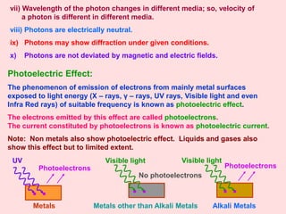 vii) Wavelength of the photon changes in different media; so, velocity of
a photon is different in different media.
viii) Photons are electrically neutral.
ix) Photons may show diffraction under given conditions.
x) Photons are not deviated by magnetic and electric fields.
Photoelectric Effect:
The phenomenon of emission of electrons from mainly metal surfaces
exposed to light energy (X – rays, γ – rays, UV rays, Visible light and even
Infra Red rays) of suitable frequency is known as photoelectric effect.
The electrons emitted by this effect are called photoelectrons.
The current constituted by photoelectrons is known as photoelectric current.
Note: Non metals also show photoelectric effect. Liquids and gases also
show this effect but to limited extent.
UV
Metals Metals other than Alkali Metals Alkali Metals
Visible light
No photoelectrons
Photoelectrons Photoelectrons
Visible light
 
