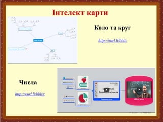 Інтелект карти
http://surl.li/bbltc
Коло та круг
http://surl.li/bblyx
Числа
 