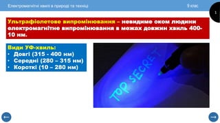 Електромагнітні хвилі в природі та техніці. Проєкт 9 клас | PPT
