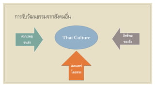 การรับวัฒนธรรมจากสังคมอื่น
คมนาคม
ขนส่ง
อิทธิพล
ของสื่อ
เผยแพร่
โดยตรง
Thai Culture
 