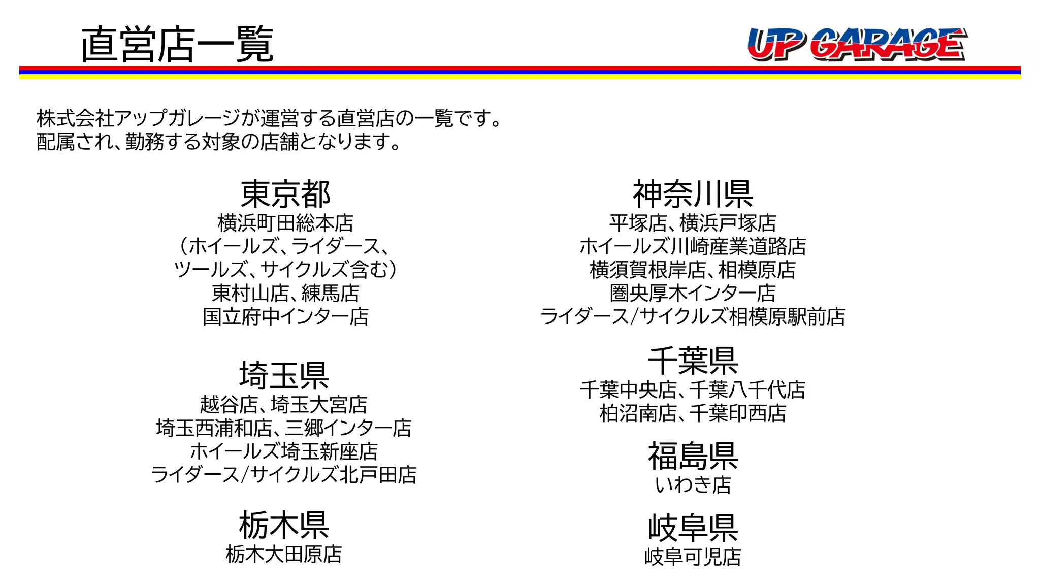 UP GARAGE 会社紹介資料 | PDF
