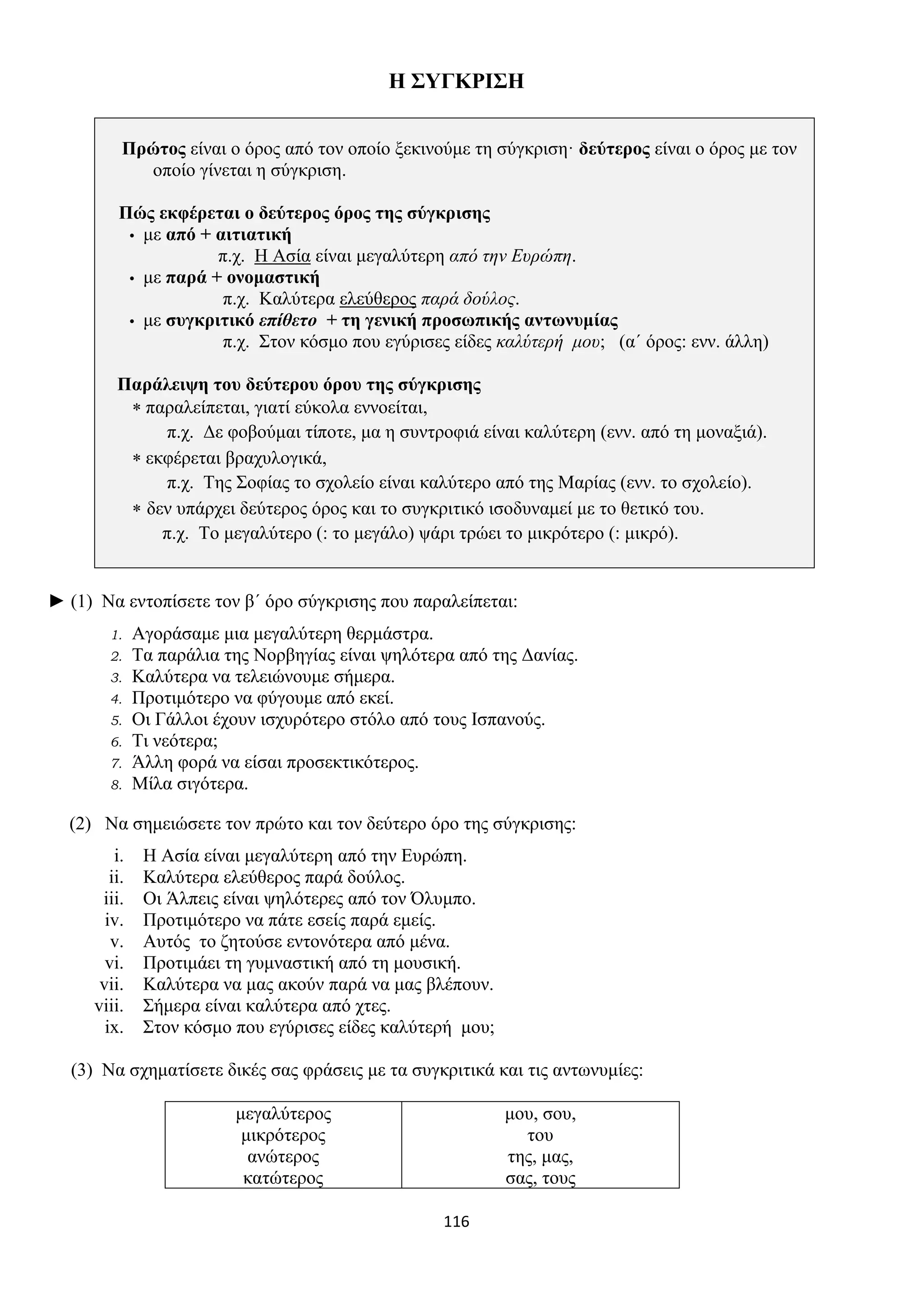 116
Η ΣΥΓΚΡΙΣΗ
Πρώτος είναι ο όρος από τον οποίο ξεκινούμε τη σύγκριση· δεύτερος είναι ο όρος με τον
οποίο γίνεται η σύγκριση.
Πώς εκφέρεται ο δεύτερος όρος της σύγκρισης
• με από + αιτιατική
π.χ. Η Ασία είναι μεγαλύτερη από την Ευρώπη.
• με παρά + ονομαστική
π.χ. Καλύτερα ελεύθερος παρά δούλος.
• με συγκριτικό επίθετο + τη γενική προσωπικής αντωνυμίας
π.χ. Στον κόσμο που εγύρισες είδες καλύτερή μου; (α΄ όρος: ενν. άλλη)
Παράλειψη του δεύτερου όρου της σύγκρισης
 παραλείπεται, γιατί εύκολα εννοείται,
π.χ. Δε φοβούμαι τίποτε, μα η συντροφιά είναι καλύτερη (ενν. από τη μοναξιά).
 εκφέρεται βραχυλογικά,
π.χ. Της Σοφίας το σχολείο είναι καλύτερο από της Μαρίας (ενν. το σχολείο).
 δεν υπάρχει δεύτερος όρος και το συγκριτικό ισοδυναμεί με το θετικό του.
π.χ. Το μεγαλύτερο (: το μεγάλο) ψάρι τρώει το μικρότερο (: μικρό).
► (1) Να εντοπίσετε τον β΄ όρο σύγκρισης που παραλείπεται:
1. Αγοράσαμε μια μεγαλύτερη θερμάστρα.
2. Τα παράλια της Νορβηγίας είναι ψηλότερα από της Δανίας.
3. Καλύτερα να τελειώνουμε σήμερα.
4. Προτιμότερο να φύγουμε από εκεί.
5. Οι Γάλλοι έχουν ισχυρότερο στόλο από τους Ισπανούς.
6. Τι νεότερα;
7. Άλλη φορά να είσαι προσεκτικότερος.
8. Μίλα σιγότερα.
(2) Να σημειώσετε τον πρώτο και τον δεύτερο όρο της σύγκρισης:
i. Η Ασία είναι μεγαλύτερη από την Ευρώπη.
ii. Καλύτερα ελεύθερος παρά δούλος.
iii. Οι Άλπεις είναι ψηλότερες από τον Όλυμπο.
iv. Προτιμότερο να πάτε εσείς παρά εμείς.
v. Αυτός το ζητούσε εντονότερα από μένα.
vi. Προτιμάει τη γυμναστική από τη μουσική.
vii. Καλύτερα να μας ακούν παρά να μας βλέπουν.
viii. Σήμερα είναι καλύτερα από χτες.
ix. Στον κόσμο που εγύρισες είδες καλύτερή μου;
(3) Να σχηματίσετε δικές σας φράσεις με τα συγκριτικά και τις αντωνυμίες:
μεγαλύτερος
μικρότερος
ανώτερος
κατώτερος
μου, σου,
του
της, μας,
σας, τους
 