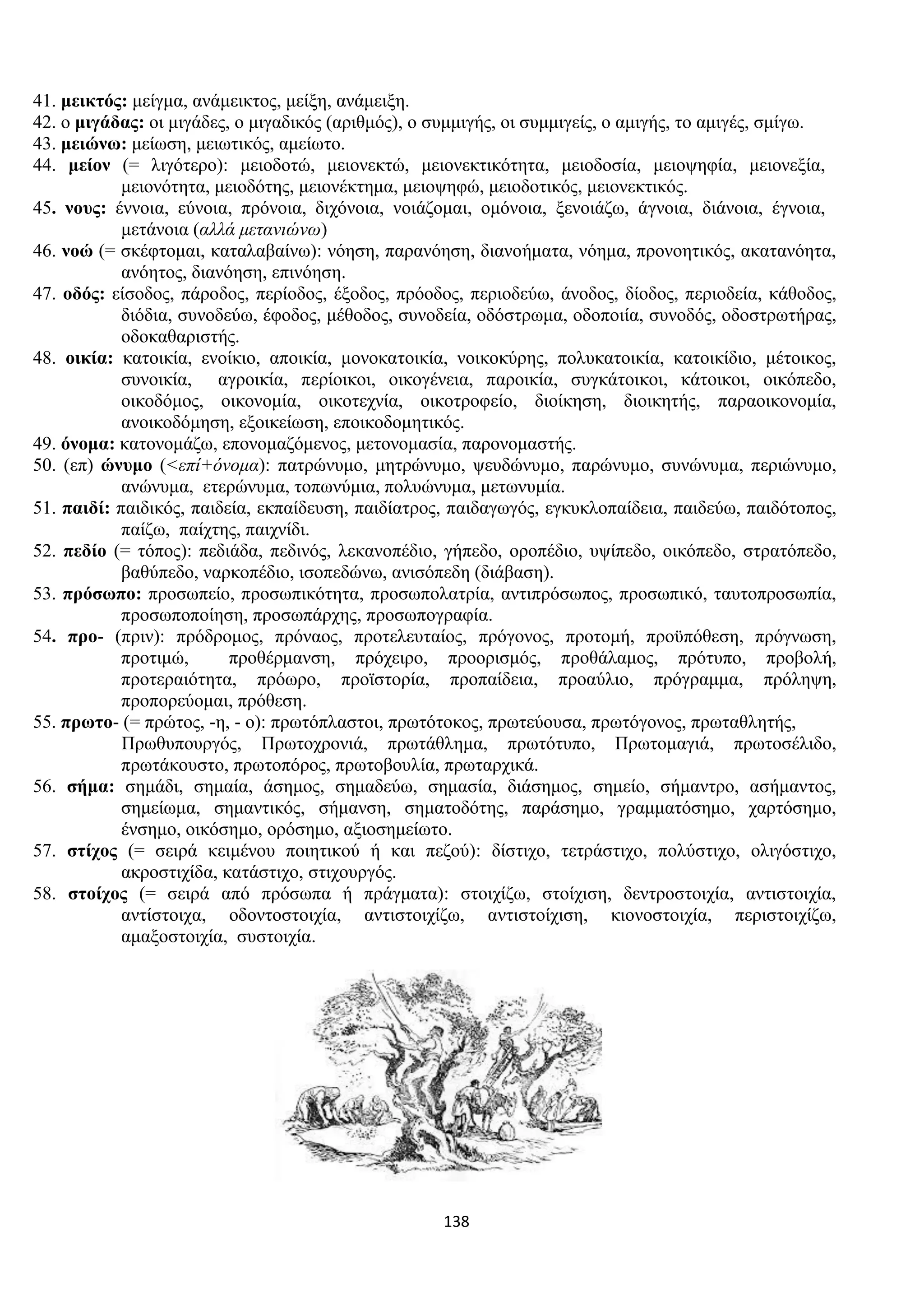 138
41. μεικτός: μείγμα, ανάμεικτος, μείξη, ανάμειξη.
42. ο μιγάδας: οι μιγάδες, ο μιγαδικός (αριθμός), ο συμμιγής, οι συμμιγείς, ο αμιγής, το αμιγές, σμίγω.
43. μειώνω: μείωση, μειωτικός, αμείωτο.
44. μείον (= λιγότερο): μειοδοτώ, μειονεκτώ, μειονεκτικότητα, μειοδοσία, μειοψηφία, μειονεξία,
μειονότητα, μειοδότης, μειονέκτημα, μειοψηφώ, μειοδοτικός, μειονεκτικός.
45. νους: έννοια, εύνοια, πρόνοια, διχόνοια, νοιάζομαι, ομόνοια, ξενοιάζω, άγνοια, διάνοια, έγνοια,
μετάνοια (αλλά μετανιώνω)
46. νοώ (= σκέφτομαι, καταλαβαίνω): νόηση, παρανόηση, διανοήματα, νόημα, προνοητικός, ακατανόητα,
ανόητος, διανόηση, επινόηση.
47. οδός: είσοδος, πάροδος, περίοδος, έξοδος, πρόοδος, περιοδεύω, άνοδος, δίοδος, περιοδεία, κάθοδος,
διόδια, συνοδεύω, έφοδος, μέθοδος, συνοδεία, οδόστρωμα, οδοποιία, συνοδός, οδοστρωτήρας,
οδοκαθαριστής.
48. οικία: κατοικία, ενοίκιο, αποικία, μονοκατοικία, νοικοκύρης, πολυκατοικία, κατοικίδιο, μέτοικος,
συνοικία, αγροικία, περίοικοι, οικογένεια, παροικία, συγκάτοικοι, κάτοικοι, οικόπεδο,
οικοδόμος, οικονομία, οικοτεχνία, οικοτροφείο, διοίκηση, διοικητής, παραοικονομία,
ανοικοδόμηση, εξοικείωση, εποικοδομητικός.
49. όνομα: κατονομάζω, επονομαζόμενος, μετονομασία, παρονομαστής.
50. (επ) ώνυμο (<επί+όνομα): πατρώνυμο, μητρώνυμο, ψευδώνυμο, παρώνυμο, συνώνυμα, περιώνυμο,
ανώνυμα, ετερώνυμα, τοπωνύμια, πολυώνυμα, μετωνυμία.
51. παιδί: παιδικός, παιδεία, εκπαίδευση, παιδίατρος, παιδαγωγός, εγκυκλοπαίδεια, παιδεύω, παιδότοπος,
παίζω, παίχτης, παιχνίδι.
52. πεδίο (= τόπος): πεδιάδα, πεδινός, λεκανοπέδιο, γήπεδο, οροπέδιο, υψίπεδο, οικόπεδο, στρατόπεδο,
βαθύπεδο, ναρκοπέδιο, ισοπεδώνω, ανισόπεδη (διάβαση).
53. πρόσωπο: προσωπείο, προσωπικότητα, προσωπολατρία, αντιπρόσωπος, προσωπικό, ταυτοπροσωπία,
προσωποποίηση, προσωπάρχης, προσωπογραφία.
54. προ- (πριν): πρόδρομος, πρόναος, προτελευταίος, πρόγονος, προτομή, προϋπόθεση, πρόγνωση,
προτιμώ, προθέρμανση, πρόχειρο, προορισμός, προθάλαμος, πρότυπο, προβολή,
προτεραιότητα, πρόωρο, προϊστορία, προπαίδεια, προαύλιο, πρόγραμμα, πρόληψη,
προπορεύομαι, πρόθεση.
55. πρωτο- (= πρώτος, -η, - ο): πρωτόπλαστοι, πρωτότοκος, πρωτεύουσα, πρωτόγονος, πρωταθλητής,
Πρωθυπουργός, Πρωτοχρονιά, πρωτάθλημα, πρωτότυπο, Πρωτομαγιά, πρωτοσέλιδο,
πρωτάκουστο, πρωτοπόρος, πρωτοβουλία, πρωταρχικά.
56. σήμα: σημάδι, σημαία, άσημος, σημαδεύω, σημασία, διάσημος, σημείο, σήμαντρο, ασήμαντος,
σημείωμα, σημαντικός, σήμανση, σηματοδότης, παράσημο, γραμματόσημο, χαρτόσημο,
ένσημο, οικόσημο, ορόσημο, αξιοσημείωτο.
57. στίχος (= σειρά κειμένου ποιητικού ή και πεζού): δίστιχο, τετράστιχο, πολύστιχο, ολιγόστιχο,
ακροστιχίδα, κατάστιχο, στιχουργός.
58. στοίχος (= σειρά από πρόσωπα ή πράγματα): στοιχίζω, στοίχιση, δεντροστοιχία, αντιστοιχία,
αντίστοιχα, οδοντοστοιχία, αντιστοιχίζω, αντιστοίχιση, κιονοστοιχία, περιστοιχίζω,
αμαξοστοιχία, συστοιχία.
 