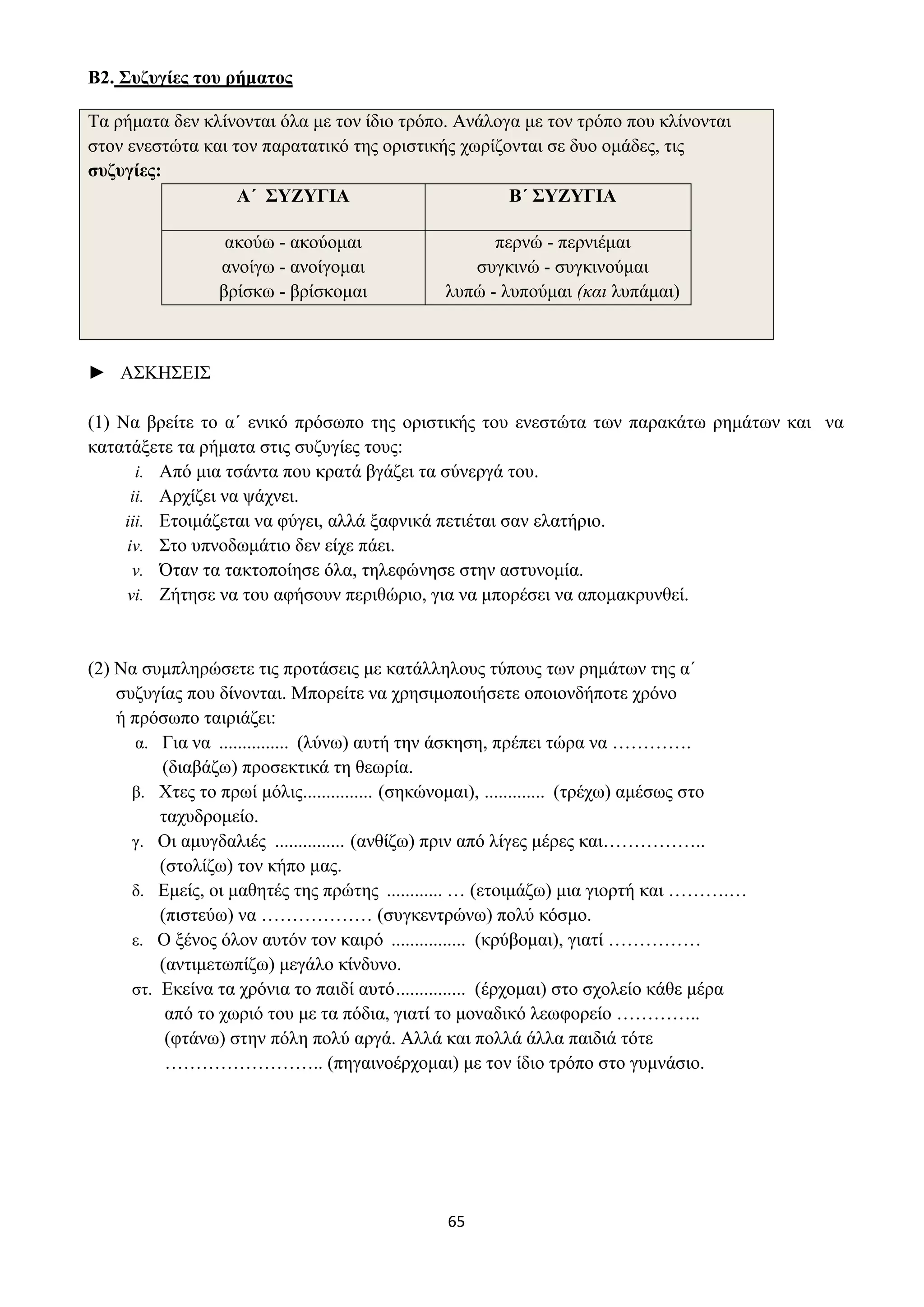 65
Β2. Συζυγίες του ρήματος
Τα ρήματα δεν κλίνονται όλα με τον ίδιο τρόπο. Ανάλογα με τον τρόπο που κλίνονται
στον ενεστώτα και τον παρατατικό της οριστικής χωρίζονται σε δυο ομάδες, τις
συζυγίες:
Α΄ ΣΥΖΥΓΙΑ Β΄ ΣΥΖΥΓΙΑ
ακούω - ακούομαι
ανοίγω - ανοίγομαι
βρίσκω - βρίσκομαι
περνώ - περνιέμαι
συγκινώ - συγκινούμαι
λυπώ - λυπούμαι (και λυπάμαι)
► ΑΣΚΗΣΕΙΣ
(1) Να βρείτε το α΄ ενικό πρόσωπο της οριστικής του ενεστώτα των παρακάτω ρημάτων και να
κατατάξετε τα ρήματα στις συζυγίες τους:
i. Από μια τσάντα που κρατά βγάζει τα σύνεργά του.
ii. Αρχίζει να ψάχνει.
iii. Ετοιμάζεται να φύγει, αλλά ξαφνικά πετιέται σαν ελατήριο.
iv. Στο υπνοδωμάτιο δεν είχε πάει.
v. Όταν τα τακτοποίησε όλα, τηλεφώνησε στην αστυνομία.
vi. Ζήτησε να του αφήσουν περιθώριο, για να μπορέσει να απομακρυνθεί.
(2) Να συμπληρώσετε τις προτάσεις με κατάλληλους τύπους των ρημάτων της α΄
συζυγίας που δίνονται. Μπορείτε να χρησιμοποιήσετε οποιονδήποτε χρόνο
ή πρόσωπο ταιριάζει:
α. Για να ............... (λύνω) αυτή την άσκηση, πρέπει τώρα να ………….
(διαβάζω) προσεκτικά τη θεωρία.
β. Χτες το πρωί μόλις............... (σηκώνομαι), ............. (τρέχω) αμέσως στο
ταχυδρομείο.
γ. Οι αμυγδαλιές ............... (ανθίζω) πριν από λίγες μέρες και……………..
(στολίζω) τον κήπο μας.
δ. Εμείς, οι μαθητές της πρώτης ............ … (ετοιμάζω) μια γιορτή και ……….…
(πιστεύω) να ……………… (συγκεντρώνω) πολύ κόσμο.
ε. Ο ξένος όλον αυτόν τον καιρό ................ (κρύβομαι), γιατί ……………
(αντιμετωπίζω) μεγάλο κίνδυνο.
στ. Εκείνα τα χρόνια το παιδί αυτό............... (έρχομαι) στο σχολείο κάθε μέρα
από το χωριό του με τα πόδια, γιατί το μοναδικό λεωφορείο …………..
(φτάνω) στην πόλη πολύ αργά. Αλλά και πολλά άλλα παιδιά τότε
…………………….. (πηγαινοέρχομαι) με τον ίδιο τρόπο στο γυμνάσιο.
 