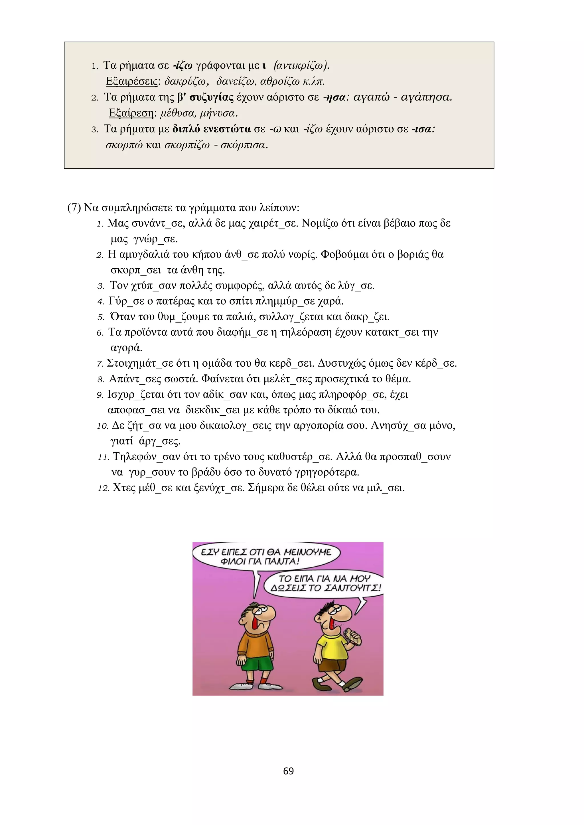 69
1. Τα ρήματα σε -ίζω γράφονται με ι (αντικρίζω).
Εξαιρέσεις: δακρύζω, δανείζω, αθροίζω κ.λπ.
2. Τα ρήματα της β' συζυγίας έχουν αόριστο σε -ησα: αγαπώ - αγάπησα.
Εξαίρεση: μέθυσα, μήνυσα.
3. Τα ρήματα με διπλό ενεστώτα σε -ω και -ίζω έχουν αόριστο σε -ισα:
σκορπώ και σκορπίζω - σκόρπισα.
(7) Να συμπληρώσετε τα γράμματα που λείπουν:
1. Μας συνάντ_σε, αλλά δε μας χαιρέτ_σε. Νομίζω ότι είναι βέβαιο πως δε
μας γνώρ_σε.
2. Η αμυγδαλιά του κήπου άνθ_σε πολύ νωρίς. Φοβούμαι ότι ο βοριάς θα
σκορπ_σει τα άνθη της.
3. Τον χτύπ_σαν πολλές συμφορές, αλλά αυτός δε λύγ_σε.
4. Γύρ_σε ο πατέρας και το σπίτι πλημμύρ_σε χαρά.
5. Όταν του θυμ_ζουμε τα παλιά, συλλογ_ζεται και δακρ_ζει.
6. Τα προϊόντα αυτά που διαφήμ_σε η τηλεόραση έχουν κατακτ_σει την
αγορά.
7. Στοιχημάτ_σε ότι η ομάδα του θα κερδ_σει. Δυστυχώς όμως δεν κέρδ_σε.
8. Απάντ_σες σωστά. Φαίνεται ότι μελέτ_σες προσεχτικά το θέμα.
9. Ισχυρ_ζεται ότι τον αδίκ_σαν και, όπως μας πληροφόρ_σε, έχει
αποφασ_σει να διεκδικ_σει με κάθε τρόπο το δίκαιό του.
10. Δε ζήτ_σα να μου δικαιολογ_σεις την αργοπορία σου. Ανησύχ_σα μόνο,
γιατί άργ_σες.
11. Τηλεφών_σαν ότι το τρένο τους καθυστέρ_σε. Αλλά θα προσπαθ_σουν
να γυρ_σουν το βράδυ όσο το δυνατό γρηγορότερα.
12. Χτες μέθ_σε και ξενύχτ_σε. Σήμερα δε θέλει ούτε να μιλ_σει.
 