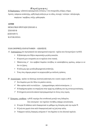 18
Π α ρ ά γ ρ α φ ο ς
Η Παράγραφος: η βασική αφηγηματική ενότητα μ’ ένα στοιχειώδες πλήρες νόημα.
Αρετές: επάρκεια ανάπτυξης, ορθή δομή ανάλογα με το είδος, συνοχή / ενότητα / αλληλουχία,
σαφήνεια / ακρίβεια, στίξη, ορθογραφία.
ΔΟΜΗ
ΘΕΜΑΤΙΚΗ ΠΡΟΤΑΣΗ ΣΧΟΛΙΟ Α
ΣΧΟΛΙΟ Β
[ΣΧΟΛΙΟ Γ]
ΚΑΤΑΚΛΕΙΔΑ
ΕΙΔΗ (ΜΟΡΦΕΣ) ΠΑΡΑΓΡΑΦΩΝ – ΑΣΚΗΣΕΙΣ
Α' Λεπτομέρειες (σε περιγραφικά και αφηγηματικά κείμενα) : σχόλια που διευκρινίζουν τη Θ.Π.
 Η βλάστηση στο Πήλιο παρουσιάζει μεγάλη ποικιλία.
 Η πρωινή μου ετοιμασία για το σχολείο είναι τυπική.
 Μπαίνοντας σ’ ένα εφηβικό δωμάτιο συνήθως το καταλαβαίνεις αμέσως, ακόμα κι αν
δεν το ξέρεις.
 Η πόλη μας έχει μεγάλη βιομηχανική ανάπτυξη.
 Ένας νέος σήμερα μπορεί να ψυχαγωγηθεί με πολλούς τρόπους.
Β' Αιτιολόγηση : πρέπει να δώσουμε πειστική απάντηση στο «γιατί» ισχύει η Θ.Π.
✓ Στο δωμάτιο μου δεν θέλω να μπαίνει κανείς.
✓ Μου αρέσει πολύ να συλλέγω ... (γραμματόσημα, παλιά αντικείμενα...).
✓ Η διαφήμιση πρέπει να στηρίζεται στην αρχή της αλήθειας και της αντικειμενικότητας.
✓ Η σύγχρονη κοινωνία απαιτεί προγραμματισμό σε όλους τους τομείς.
Γ' Σύγκριση - αντίθεση : η Θ.Π. περιέχει δυο αντιθετικά μεταξύ τους δεδομένα.
Στο εσωτερικό των σχολίων συνήθως υπάρχει αιτιολόγηση.
➢ Η κυρία Χ διδάσκει πολύ διαφορετικά το μάθημα της Ιστορίας από την κυρία Ψ.
➢ Η ζωή στο χωριό είναι πολύ διαφορετική από τη ζωή στην πόλη.
➢ Υπάρχουν πολλές διαφορές ανάμεσα σ’ ένα δημόσιο κι ένα ιδιωτικό σχολείο.
 
