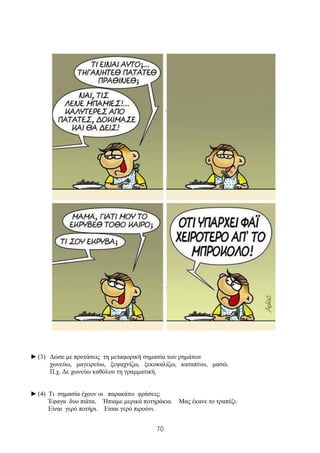 70
► (3) Δώσε με προτάσεις τη μεταφορική σημασία των ρημάτων
χωνεύω, μαγειρεύω, ξεψαχνίζω, ξεκοκαλίζω, καταπίνω, μασώ.
Π.χ. Δε χωνεύω καθόλου τη γραμματική.
► (4) Τι σημασία έχουν οι παρακάτω φράσεις;
Έφαγα δυο πιάτα. Ήπιαμε μερικά ποτηράκια. Μας έκανε το τραπέζι.
Είναι γερό ποτήρι. Είσαι γερό πιρούνι.
 