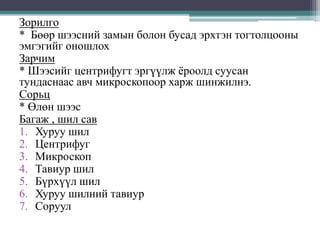 Шээсний тундасын шинжилгээ.pptx