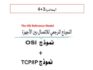 4+3‫المحاضرة‬
The OSI Reference Model
+
 