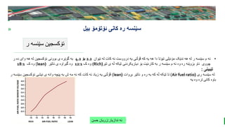 BEST FOR You
O R G A N I C S C O M P A N Y
PresentationCoverTitle
» ‫ئۆتۆمۆ‬ ‫کانی‬ ‫ره‬ ‫سێنسه‬
‫بیل‬
‫ر‬ ‫سێنسه‬ ‫ئۆکسجین‬
‫ندازیار‬ ‫ئه‬
:
‫حسن‬ ‫زریان‬
•
‫نێوان‬ ‫له‬ ‫کات‬ ‫ئه‬ ‫درووست‬ ‫یه‬ ‫ڤۆڵتی‬ ‫که‬ ‫یه‬ ‫هه‬ ‫دا‬ ‫تیۆتا‬ ‫مۆدێلی‬ ‫ندێک‬ ‫هه‬ ‫له‬ ‫ر‬ ‫سێنسه‬ ‫م‬ ‫ئه‬
2.2
‫بۆ‬
4.2
‫ر‬ ‫ده‬ ‫وای‬ ‫هه‬ ‫له‬ ‫ئۆکسجین‬ ‫بوونی‬ ‫ی‬ ‫گوێره‬ ‫به‬
‫تێر‬ ‫ی‬ ‫ڵه‬ ‫تێکه‬ ‫دیاریکردنی‬ ‫بۆ‬ ‫کاردێت‬ ‫به‬ ‫ر‬ ‫سێنسه‬ ‫م‬ ‫ئه‬ ‫وه‬ ‫ره‬ ‫بزوێنه‬ ‫ناو‬ ‫چووی‬
(
(Rich
‫ک‬ ‫وه‬
12:1
‫ناتێر‬ ‫ی‬ ‫گیراوه‬ ‫وه‬
(
lean
)
‫ک‬ ‫وه‬
18:1
‫تێبینی‬
:
‫ری‬ ‫سێنسه‬ ‫له‬
(
Air fuel ratio
)
‫بڕوات‬ ‫ناتێر‬ ‫و‬ ‫ره‬ ‫به‬ ‫که‬ ‫ڵه‬ ‫تێکه‬ ‫تا‬
(
lean
)
‫سێن‬ ‫ئۆکسجین‬ ‫ئیشی‬ ‫ی‬ ‫وانه‬ ‫پێچه‬ ‫به‬ ‫ش‬ ‫مه‬ ‫ئه‬ ‫که‬ ‫کات‬ ‫ئه‬ ‫زیاد‬ ‫یه‬ ‫ڤۆڵتی‬
‫ر‬ ‫سه‬
‫کانی‬ ‫باوه‬
‫یه‬ ‫وه‬ ‫تره‬
 