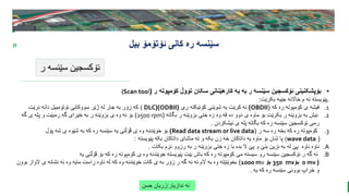 BEST FOR You
O R G A N I C S C O M P A N Y
PresentationCoverTitle
» ‫ئۆتۆمۆ‬ ‫کانی‬ ‫ره‬ ‫سێنسه‬
‫بیل‬
‫ر‬ ‫سێنسه‬ ‫ئۆکسجین‬
‫ندازیار‬ ‫ئه‬
:
‫حسن‬ ‫زریان‬
•
‫ر‬ ‫کۆمپوته‬ ‫تووڵ‬ ‫سکان‬ ‫کارهێنانی‬ ‫به‬ ‫به‬ ‫ر‬ ‫سێنسه‬ ‫ئۆکسجین‬ ‫بۆپشکنینی‬
(
(Scan tool
.
‫بکرێت‬ ‫جێبه‬ ‫خااڵنه‬ ‫م‬ ‫ئه‬ ‫پێویسته‬
:
.1
‫که‬ ‫ره‬ ‫کۆمپوته‬ ‫ی‬ ‫فیشه‬
(
OBDII
)
‫ری‬ ‫کۆنێکته‬ ‫شوێنی‬ ‫به‬ ‫کرێت‬ ‫ئه‬
(
ODBII
()
DLC
(
‫نرێت‬ ‫دائه‬ ‫ئۆتۆمبیل‬ ‫سووکانی‬ ‫ژێر‬ ‫له‬ ‫جار‬ ‫به‬ ‫زۆر‬ ‫که‬
.2
‫بگاته‬ ‫ر‬ ‫بزوێنه‬ ‫ختی‬ ‫زه‬ ‫وه‬ ‫قه‬ ‫ده‬ ‫دوو‬ ‫ی‬ ‫ماوه‬ ‫بۆ‬ ‫بکرێت‬ ‫ر‬ ‫بزوێنه‬ ‫به‬ ‫ئیش‬
(
2500 rpm
)
‫گه‬ ‫ی‬ ‫پله‬ ‫و‬ ‫رمبێت‬ ‫گه‬ ‫خێرای‬ ‫به‬ ‫ر‬ ‫بزوێنه‬ ‫ی‬ ‫وه‬ ‫ئه‬ ‫بۆ‬
‫ئیشکردن‬ ‫ی‬ ‫پله‬ ‫بگاته‬ ‫که‬ ‫ره‬ ‫سێنسه‬ ‫ئۆکسجین‬ ‫رمی‬
.
.3
‫ر‬ ‫سه‬ ‫ره‬ ‫بخه‬ ‫که‬ ‫ره‬ ‫کۆمپوته‬
(
Read data stream or live data
)
‫پۆل‬ ‫شه‬ ‫ی‬ ‫شێوه‬ ‫به‬ ‫که‬ ‫ره‬ ‫سێنسه‬ ‫یه‬ ‫ڤۆڵتی‬ ‫ی‬ ‫وه‬ ‫خوێندنه‬ ‫بۆ‬
(
(wave data
‫پێویسته‬ ‫بکه‬ ‫داتاکان‬ ‫ماشای‬ ‫ته‬ ‫و‬ ‫بکه‬ ‫زن‬ ‫خه‬ ‫داتاکان‬ ‫یه‬ ‫ماوه‬ ‫بۆ‬ ‫شان‬ ‫پا‬
:
.A
‫بکات‬ ‫نزم‬ ‫رزوو‬ ‫به‬ ‫ر‬ ‫بزوێنه‬ ‫ختی‬ ‫زه‬ ‫با‬ ‫بده‬ ‫ال‬ ‫پێ‬ ‫و‬ ‫بنێ‬ ‫نزین‬ ‫به‬ ‫له‬ ‫پێ‬ ‫ناوه‬ ‫ناوه‬
.
.B
‫یه‬ ‫ڤۆڵتی‬ ‫بۆ‬ ‫که‬ ‫ره‬ ‫کۆمپوته‬ ‫ی‬ ‫وه‬ ‫خوێندنه‬ ‫پێویسته‬ ‫بێت‬ ‫باش‬ ‫که‬ ‫ره‬ ‫کۆمپوته‬ ‫می‬ ‫سیسته‬ ‫رو‬ ‫سێنسه‬ ‫ئۆکسجین‬ ‫ر‬ ‫گه‬ ‫ئه‬
(
0 mv
‫بۆ‬
mv
350
‫بۆ‬
1000 mv
)
‫ب‬ ‫الواز‬ ‫ی‬ ‫نشانه‬ ‫ئه‬ ‫وه‬ ‫مایه‬ ‫ڕاست‬ ‫ناوه‬ ‫له‬ ‫که‬ ‫وه‬ ‫خوێندنه‬ ‫کات‬ ‫ی‬ ‫به‬ ‫زۆر‬ ‫ر‬ ‫گه‬ ‫ئه‬ ‫ئه‬ ‫اڵم‬ ‫به‬ ‫وه‬ ‫بخوێنێته‬
‫وون‬
‫یه‬ ‫که‬ ‫ره‬ ‫سێنسه‬ ‫بوونی‬ ‫خراپ‬ ‫و‬
.
 