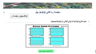 BEST FOR You
O R G A N I C S C O M P A N Y
PresentationCoverTitle
» ‫ئۆتۆمۆ‬ ‫کانی‬ ‫ره‬ ‫سێنسه‬
‫بیل‬
‫ر‬ ‫سێنسه‬ ‫ئۆکسجین‬
‫ندازیار‬ ‫ئه‬
:
‫حسن‬ ‫زریان‬
•
‫کانی‬ ‫شێوه‬
(
‫کێرڤ‬
)
‫یه‬ ‫ڤۆڵتی‬ ‫پۆلی‬ ‫شه‬
(
(wave form
.
 
