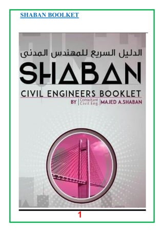 SHABAN BOOLKET
1
 