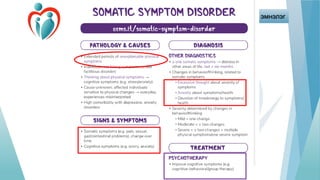 “Өргөө Амаржих Газар” төрөлжсөн мэргэшлийн эмнэлэг
 