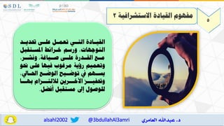 5
‫االستشرافية‬ ‫القيادة‬ ‫مفهوم‬
2
‫علاا‬ ‫تعماال‬ ‫التااي‬ ‫القيااادة‬
‫حتديااد‬
‫ورسم‬ ‫التوجهات‬
‫خارال‬
‫املساتقبل‬
‫مااع‬
‫القاادرة‬
‫ونشاار‬ ‫صااياغة‬ ‫علاا‬
‫وتعميم‬
‫رؤية‬
‫مرغوب‬
‫حنو‬ ‫عل‬ ‫فيها‬
‫يف‬ ‫يسااهم‬
‫الوضااع‬ ‫توضاايا‬
‫ااايل‬ ‫ا‬
‫وحتفياااه‬
‫اآلخااارين‬
‫ل‬
‫اللتاااهام‬
‫بهاااا‬
‫لل‬
‫وصول‬
‫مستقبل‬ ‫إع‬
‫فضل‬
.
@3bdullahAl3amri
alsahl2002
 