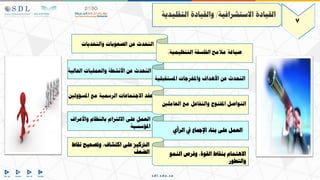 ‫املستقبلية‬ ‫واملخرجات‬ ‫األمدا‬ ‫عن‬ ‫التحدث‬
‫الية‬ ‫ا‬ ‫والعمليات‬ ‫األنشطة‬ ‫عن‬ ‫التحدث‬
‫التنظيمية‬ ‫الفلسفة‬ ‫مالما‬ ‫صياغة‬
‫والتحديات‬ ‫الصعوبات‬ ‫عن‬ ‫التحدث‬
7
‫االستشرافية‬ ‫القيادة‬
/
‫التقليدية‬ ‫والقيادة‬
‫يف‬ ‫اإلمجاع‬ ‫بناء‬ ‫عل‬ ‫العمل‬
‫الر‬
‫ي‬
‫واألعرا‬ ‫بالنظام‬ ‫االلتهام‬ ‫عل‬ ‫العمل‬
‫املؤسسية‬
‫العامل‬ ‫مع‬ ‫والتفاعل‬ ‫املفتوح‬ ‫التواصل‬
‫املسؤول‬ ‫مع‬ ‫الرمسية‬ ‫االجتماعات‬ ‫عقد‬
‫النمو‬ ‫وفرص‬ ‫القوة‬ ‫بنقاط‬ ‫االمتمام‬
‫والتطور‬
‫نقاط‬ ‫وتصحيا‬ ‫اكتشا‬ ‫عل‬ ‫الرتكيه‬
‫الضعف‬
 