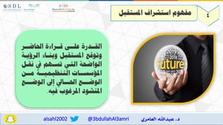 4
‫املستقبل‬ ‫استشرا‬ ‫مفهوم‬
‫القاادرة‬
‫اضاار‬ ‫ا‬ ‫قااراءة‬ ‫علاا‬
‫الرؤياة‬ ‫وبنااء‬ ‫املستقبل‬ ‫وتوقع‬
‫نقال‬ ‫يف‬ ‫تساهم‬ ‫التي‬ ‫الواضحة‬
‫اان‬
‫ا‬‫م‬ ‫ااة‬
‫ا‬‫التنظيمي‬ ‫ااات‬
‫ا‬‫املؤسس‬
‫الوضاااع‬ ‫إع‬ ‫اااايل‬ ‫ا‬ ‫الوضاااع‬
‫املرغوب‬ ‫املنشود‬
‫فيه‬
.
@3bdullahAl3amri
alsahl2002
 