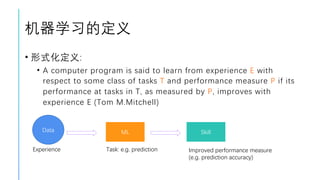 机器学习的定义
• 形式化定义:
• A computer program is said to learn from experience E with
respect to some class of tasks T and perform...