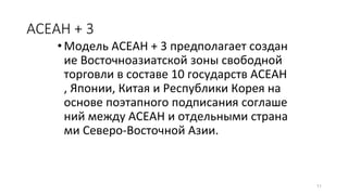 Асеан.pptx