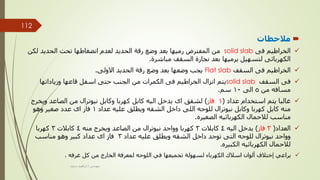 
‫مالحظات‬

‫فى‬ ‫الخراطيم‬
solid slab
‫لكن‬ ‫الحديد‬ ‫تحت‬ ‫انضغاطها‬ ‫لعدم‬ ‫الحديد‬ ‫رقة‬ ‫وضع‬ ‫بعد‬ ‫رميها‬ ‫المفترض‬ ‫من‬
‫مباشرة‬ ‫السقف‬ ‫نجارة‬ ‫بعد‬ ‫يرميها‬ ‫لتسهيل‬ ‫الكهربائى‬
.

‫السقف‬ ‫فى‬ ‫الخراطيم‬
Flat slab
‫االولى‬ ‫الحديد‬ ‫رقة‬ ‫وضع‬ ‫بعد‬ ‫وضعها‬ ‫يجب‬
.

‫السقف‬ ‫فى‬
solid slab
‫وزياداتها‬ ‫قاعها‬ ‫اسفل‬ ‫حتى‬ ‫الجنب‬ ‫من‬ ‫الكمرات‬ ‫فى‬ ‫الخراطيم‬ ‫انزال‬ ‫يتم‬
‫من‬ ‫مسافه‬
5
‫الى‬
10
‫سم‬
.

‫عداد‬ ‫استخدام‬ ‫يتم‬ ‫غالبا‬
(
1
‫فاز‬
)
‫ويخرج‬ ‫الصاعد‬ ‫من‬ ‫نيوترال‬ ‫وكابل‬ ‫كهربا‬ ‫كابل‬ ‫اليه‬ ‫يدخل‬ ‫اى‬ ‫لشقق‬
‫عداد‬ ‫عليه‬ ‫ويطلق‬ ‫الشقه‬ ‫داخل‬ ‫اللى‬ ‫للوحه‬ ‫نيوترال‬ ‫وكابل‬ ‫كهربا‬ ‫كابل‬ ‫منه‬
1
‫وهو‬ ‫صغير‬ ‫عدد‬ ‫اى‬ ‫فاز‬
‫الصغيره‬ ‫الكهربائيه‬ ‫لالحمال‬ ‫مناسب‬
.

‫العداد‬
(
3
‫فاز‬
)
‫اليه‬ ‫يدخل‬
4
‫كابالت‬
3
‫منه‬ ‫ويخرج‬ ‫الصاعد‬ ‫من‬ ‫نيوترال‬ ‫وواحد‬ ‫كهربا‬
4
‫كابالت‬
3
‫كهربا‬
‫عداد‬ ‫عليه‬ ‫ويطلق‬ ‫الشقه‬ ‫داخل‬ ‫توجد‬ ‫التى‬ ‫للوحه‬ ‫نيوترال‬ ‫وواحد‬
3
‫مناسب‬ ‫وهو‬ ‫كبير‬ ‫عداد‬ ‫اى‬ ‫فاز‬
‫الكبيره‬ ‫الكهربائيه‬ ‫لالحمال‬
.

‫غرفه‬ ‫كل‬ ‫من‬ ‫الخارج‬ ‫لمعرفة‬ ‫اللوحه‬ ‫في‬ ‫تجميعها‬ ‫لسهولة‬ ‫الكهرباء‬ ‫اسالك‬ ‫ألوان‬ ‫إختالف‬ ‫يراعي‬
.
‫مهندس‬
/
‫سعيد‬ ‫ابراهيم‬
112
 