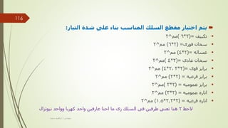 
‫التيار‬ ‫شدة‬ ‫على‬ ‫بناء‬ ‫المناسب‬ ‫السلك‬ ‫مقطع‬ ‫اختيار‬ ‫يتم‬
:

‫تكييف‬
(=
2
*
6
)
‫مم‬
^
2

‫فورى‬ ‫سخان‬
( =
2
*
6
)
‫مم‬
^
2

‫غساله‬
(=
2
*
4
)
‫مم‬
^
2

‫عادى‬ ‫سخان‬
(=
2
*
4
)
‫مم‬
^
2

‫قوى‬ ‫برايز‬
(=
2
*
3
,
2
*
4
)
‫مم‬
^
2

‫فرعيه‬ ‫برايز‬
( =
2
*
2
)
‫مم‬
^
2

‫عموميه‬ ‫برايز‬
( =
2
*
3
)
‫مم‬
^
2

‫عموميه‬ ‫اناره‬
( =
2
*
3
)
‫مم‬
^
2

‫فرعيه‬ ‫اناره‬
( =
2
*
2,2
*
1.5
)
‫مم‬
^
2
‫الحظ‬
2
‫نيوترال‬ ‫وواحد‬ ‫كهربا‬ ‫واحد‬ ‫عارفين‬ ‫احنا‬ ‫ما‬ ‫زى‬ ‫السلك‬ ‫فى‬ ‫طرفين‬ ‫تعنى‬ ‫هنا‬
‫مهندس‬
/
‫سعيد‬ ‫ابراهيم‬
116
 