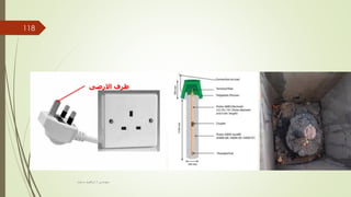 ‫االرضى‬ ‫طرف‬
‫مهندس‬
/
‫سعيد‬ ‫ابراهيم‬
118
 