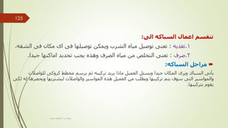 ‫الى‬ ‫السباكه‬ ‫اعمال‬ ‫تنقسم‬
:
1
.
‫تغذيه‬
:
‫ال‬ ‫فى‬ ‫مكان‬ ‫اى‬ ‫فى‬ ‫توصيلها‬ ‫ويمكن‬ ‫الشرب‬ ‫مياه‬ ‫توصيل‬ ‫تعنى‬
‫شقه‬
.
2
.
‫صرف‬
:
‫جيدا‬ ‫اماكنها‬ ‫تحديد‬ ‫يجب‬ ‫وهذه‬ ‫الصرف‬ ‫مياه‬ ‫من‬ ‫التخلص‬ ‫تعنى‬
.

‫السباكه‬ ‫مراحل‬
:
‫للواص‬ ‫كروكى‬ ‫مخطط‬ ‫يرسم‬ ‫ثم‬ ‫تركيبه‬ ‫يريد‬ ‫ماذا‬ ‫العميل‬ ‫ويسئل‬ ‫جيدا‬ ‫المكان‬ ‫ويرى‬ ‫السباك‬ ‫يأتى‬
‫الت‬
‫ويحض‬ ‫ليشتريها‬ ‫والواصالت‬ ‫المواسير‬ ‫هذه‬ ‫العميل‬ ‫من‬ ‫ويطلب‬ ‫تركيبها‬ ‫يتم‬ ‫سوف‬ ‫التى‬ ‫والمواسير‬
‫لكى‬ ‫له‬ ‫رها‬
‫بتركيبها‬ ‫يقوم‬
.
‫مهندس‬
/
‫سعيد‬ ‫ابراهيم‬
125
 