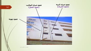 ‫تهويه‬ ‫عمود‬
‫التواليت‬ ‫صرف‬ ‫عمود‬
(
‫العمل‬ ‫عمود‬
)
‫البيبه‬ ‫صرف‬ ‫عمود‬
(
‫الصرف‬ ‫عمود‬
)
‫مهندس‬
/
‫سعيد‬ ‫ابراهيم‬
141
 