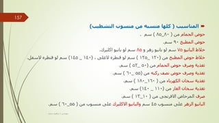 
‫المناسيب‬
(
‫التشطيب‬ ‫منسوب‬ ‫من‬ ‫منسبه‬ ‫كلها‬
)
‫الحمام‬ ‫حوض‬
‫من‬
(
80
_
85
)
‫سم‬
.
‫المطبخ‬ ‫حوض‬
90
‫سم‬
.
‫البانيو‬ ‫خالط‬
75
‫و‬ ‫زهر‬ ‫بانيو‬ ‫لو‬ ‫سم‬
85
‫اكليرك‬ ‫بانيو‬ ‫لو‬ ‫سم‬
.
‫المطبخ‬ ‫حوض‬ ‫خالط‬
‫من‬
(
120
_
125
)
‫العلى‬ ‫قنطره‬ ‫لو‬ ‫سم‬
,
(
140
_
145
)
‫السفل‬ ‫قنطره‬ ‫لو‬ ‫سم‬
.
‫الحمام‬ ‫حوض‬ ‫وصرف‬ ‫تغذية‬
‫من‬
(
50
_
52
)
‫سم‬
.
‫ركبه‬ ‫نصف‬ ‫حوض‬ ‫وصرف‬ ‫تغذية‬
‫من‬
(
55
_
60
)
‫سم‬
.
‫الكهرباء‬ ‫سخان‬ ‫تغذية‬
‫من‬
(
160
_
180
)
‫سم‬
.
‫الغاز‬ ‫سخان‬ ‫تغذية‬
‫من‬
(
110
_
140
)
‫سم‬
.
‫صرف‬
‫من‬ ‫االفرنجى‬ ‫المرحاض‬
(
10
_
13
)
‫سم‬
.
‫الزهر‬ ‫البانيو‬
‫منسوب‬ ‫على‬
45
‫سم‬
‫االكليرك‬ ‫والبانيو‬
‫من‬ ‫منسوب‬ ‫على‬
(
55
_
60
)
‫سم‬
.
‫مهندس‬
/
‫سعيد‬ ‫ابراهيم‬
157
 