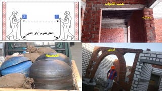 ‫االبواب‬ ‫عتب‬
‫ارش‬
‫القصعه‬
‫محاكيه‬
‫مهندس‬
/
‫سعيد‬ ‫ابراهيم‬
16
 