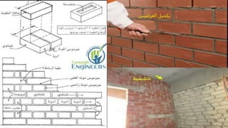 ‫العراميس‬ ‫تكحيل‬
‫مهندس‬
/
‫سعيد‬ ‫ابراهيم‬
18
 