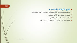 
‫الخشبيه‬ ‫االرضيات‬ ‫انواع‬

‫مفرزه‬ ‫موسكى‬ ‫الواح‬ ‫من‬ ‫خشبيه‬ ‫ارضيات‬
(
‫سويدى‬ ‫ارضيه‬
.)

‫مسمار‬ ‫باركيه‬ ‫من‬ ‫خشبيه‬ ‫ارضيات‬
.

‫لصق‬ ‫باركيه‬ ‫من‬ ‫خشبيه‬ ‫ارضيات‬
.

‫يسمى‬ ‫لالرضيات‬ ‫اخر‬ ‫نوع‬ ‫ويوجد‬
(
‫اف‬ ‫دى‬ ‫اتش‬
)
‫مهندس‬
/
‫سعيد‬ ‫ابراهيم‬
182
 