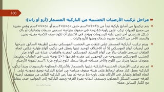 
‫مراحل‬
‫األرضيات‬ ‫تركيب‬
‫الخشبي‬
‫ه‬
‫المسمار‬ ‫الباركيه‬ ‫من‬
(
‫أو‬ ‫أرو‬
‫زان‬
(
:

‫من‬ ‫تركيبها‬ ‫يتم‬
‫من‬ ‫تبدأ‬ ‫باركيه‬ ‫أصابع‬
25
×
3
×
2
‫حتى‬ ‫سم‬
50
×
5
×
2
‫أو‬ ‫سم‬
50
×
7
×
2
‫وهي‬ ‫سم‬
‫مفرز‬
‫ه‬
‫على‬ ‫تركب‬ ‫الجهات‬ ‫جميع‬ ‫من‬
‫زاوي‬
‫ه‬
45
‫درج‬
‫ه‬
‫صفوف‬ ‫في‬
‫متراص‬
‫ه‬
‫بأي‬ ‫أو‬ ‫وثمانيات‬ ‫سبعات‬ ‫تسمى‬
‫نصف‬ ‫تكون‬ ‫أن‬ ‫االعتبار‬ ‫في‬ ‫ويؤخذ‬ ‫الرسومات‬ ‫عليه‬ ‫تنص‬ ‫آخر‬ ‫هندسي‬ ‫شكل‬
‫الكمي‬
‫ه‬
‫مفرز‬
‫ه‬
‫يمين‬
‫من‬ ‫اآلخر‬ ‫والنصف‬
‫الكمي‬
‫ه‬
‫مفرز‬
‫ه‬
‫والزان‬ ‫األرو‬ ‫ومنها‬ ‫شمال‬
.

‫بنفس‬ ‫الموسكي‬ ‫الخشب‬ ‫من‬ ‫علفات‬ ‫على‬ ‫المسمار‬ ‫الباركيه‬ ‫تركيب‬ ‫ويتم‬
‫الطريق‬
‫ه‬
‫ش‬ ‫السابق‬
‫رحها‬
‫ألواح‬ ‫تركيب‬ ‫في‬ ‫يتمثل‬ ‫عنها‬ ‫الوحيد‬ ‫االختالف‬ ‫أن‬ ‫إال‬ ‫الموسكي‬ ‫ألواح‬ ‫أرضيات‬ ‫في‬
‫طولي‬
‫ه‬
‫ا‬ ‫عكس‬
‫تجاه‬
‫الموسكي‬ ‫التجليد‬ ‫ألواح‬ ‫من‬ ً‫بدال‬ ‫فلصات‬ ‫تسمى‬ ‫العلفات‬
‫المفرز‬
‫ه‬
‫م‬ ‫ألواح‬ ‫عن‬ ‫عبارة‬ ‫والفلصات‬
‫ن‬
‫الموسكي‬ ‫الخشب‬
‫ممسوح‬
‫ه‬
‫غير‬ ‫الوجهين‬ ‫من‬
‫مفرز‬
‫ه‬
‫قطاعها‬
1
×
4
‫بمسمار‬ ‫العلفات‬ ‫في‬ ‫يثبت‬ ‫بوصة‬
‫واآلخر‬ ‫اللوح‬ ‫بين‬ ‫ويترك‬ ‫عليها‬ ‫عمودي‬
‫مساف‬
‫ه‬
‫تتراوح‬ ‫اللوح‬ ‫سمك‬ ‫قدرها‬
‫من‬
2:1
‫لتهوي‬ ‫سم‬
‫ة‬
‫األرضي‬
‫ه‬
.

‫األرضيات‬ ‫تركيب‬ ‫يتم‬ ‫ثم‬
‫الخشبي‬
‫ه‬
‫باألشكال‬ ‫بالمسمار‬ ‫عليها‬ ‫الباركيه‬
‫المطلوب‬
‫ه‬
‫بالرسوم‬
‫تركيب‬ ‫ويبدأ‬ ‫ات‬
‫صفوف‬ ‫هيئة‬ ‫على‬ ‫للحائط‬ ‫مجاور‬ ‫كنار‬ ‫بعمل‬ ‫الباركيه‬
‫متراص‬
‫ه‬
‫توضع‬ ‫الباركيه‬ ‫أصابع‬ ‫من‬
‫عمودي‬
‫ه‬
‫على‬
‫على‬ ‫األركان‬ ‫في‬ ‫وتتقابل‬ ‫الحائط‬ ‫اتجاه‬
‫زاوي‬
‫ه‬
45
‫درج‬
‫ه‬
‫أرضية‬ ‫منتصف‬ ‫من‬ ‫التالي‬ ‫الباركيه‬ ‫رص‬ ‫يبدأ‬ ‫ثم‬
‫الغرف‬
‫ه‬
‫ويسمي‬ ‫المطلوب‬ ‫الشكل‬ ‫حسب‬
‫البداي‬
‫ه‬
‫بصرة‬
‫الغرف‬
‫ه‬
‫حتي‬ ‫الجوانب‬ ‫إلي‬ ‫الباركيه‬ ‫ويمتد‬
‫يتقابل‬
‫عمله‬ ‫السابق‬ ‫الكنار‬ ‫مع‬
‫مهندس‬
/
‫سعيد‬ ‫ابراهيم‬
188
 