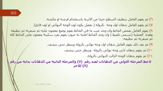 6
)
‫مكشه‬ ‫او‬ ‫فرشه‬ ‫باستخدام‬ ‫االتربه‬ ‫من‬ ‫جيدا‬ ‫السطح‬ ‫بتنظيف‬ ‫العامل‬ ‫يقوم‬ ‫ثم‬
.
7
)
‫بالروله‬ ‫وجه‬ ‫اول‬ ‫بدهان‬ ‫العامل‬ ‫يقوم‬ ‫ثم‬
(
‫فاتح‬ ‫لون‬ ‫او‬ ‫النهائى‬ ‫الوجه‬ ‫لون‬ ‫يكون‬ ‫يفضل‬
.)
8
)
‫ثم‬ ‫صنفرته‬ ‫ثم‬ ‫عليه‬ ‫معجون‬ ‫بوضع‬ ‫يقوم‬ ‫الحائط‬ ‫فى‬ ‫ما‬ ‫عيب‬ ‫وجد‬ ‫وان‬ ‫الحائط‬ ‫بفحص‬ ‫العامل‬ ‫يقوم‬
‫تنظيفه‬
‫العمليه‬ ‫وهذه‬
(
‫تلقيط‬ ‫تسمى‬
)
‫الح‬ ‫على‬ ‫معجون‬ ‫سكينة‬ ‫بفرد‬ ‫يقوم‬ ‫عيوب‬ ‫به‬ ‫اغلبه‬ ‫الحائط‬ ‫وجد‬ ‫وان‬
‫كله‬ ‫ائط‬
‫تنظيفه‬ ‫ثم‬ ‫صنفرته‬ ‫ثم‬
.
9
)
‫ينشف‬ ‫حتى‬ ‫وينتظر‬ ‫بالروله‬ ‫نهائى‬ ‫وجه‬ ‫اول‬ ‫بدهان‬ ‫العامل‬ ‫يقوم‬ ‫ذلك‬ ‫بعد‬ ‫ثم‬
.
10
)
‫ينشف‬ ‫حتى‬ ‫وينتظر‬ ‫بالروله‬ ‫نهائى‬ ‫وجه‬ ‫ثانى‬ ‫بدهان‬ ‫يقوم‬ ‫ثم‬
.
11
)
‫بالروله‬ ‫النهائى‬ ‫الثالث‬ ‫الوجه‬ ‫بدهان‬ ‫يقوم‬ ‫ثم‬
.
‫رقم‬ ‫لعند‬ ‫الدهانات‬ ‫من‬ ‫االولى‬ ‫المرحله‬ ‫الحظ‬
(
7
)
‫رقم‬ ‫من‬ ‫بدايه‬ ‫الدهانات‬ ‫من‬ ‫الثانيه‬ ‫والمرحله‬
(
8
)
‫لالخر‬
‫مهندس‬
/
‫سعيد‬ ‫ابراهيم‬
203
 