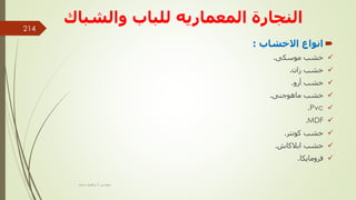 ‫المعماريه‬ ‫النجارة‬
‫ل‬
‫والشب‬ ‫لباب‬
‫اك‬

‫االخشاب‬ ‫انواع‬
:

‫موسكى‬ ‫خشب‬
.

‫زان‬ ‫خشب‬
.

‫أرو‬ ‫خشب‬
.

‫ماهوجنى‬ ‫خشب‬
.

Pvc
.

.MDF

‫كونتر‬ ‫خشب‬
.

‫ابالكاش‬ ‫خشب‬
.

‫فرومايكا‬
.
‫مهندس‬
/
‫سعيد‬ ‫ابراهيم‬
214
 