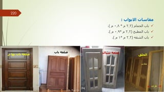 ‫االبواب‬ ‫مقاسات‬
:

‫الحمام‬ ‫باب‬
(
2.2
‫م‬
*
0.8
‫م‬
.)

‫المطبخ‬ ‫باب‬
(
2.2
‫م‬
*
0.9
‫م‬
.)

‫الشقه‬ ‫باب‬
(
2.2
‫م‬
*
1
‫م‬
.)
‫ض‬
‫باب‬ ‫لفة‬
‫ض‬
‫بر‬ ‫بها‬ ‫باب‬ ‫لفة‬
‫ض‬
‫شباك‬ ‫لفة‬
‫الحلق‬
‫مهندس‬
/
‫سعيد‬ ‫ابراهيم‬
220
 