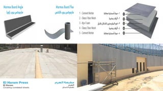 ‫مهندس‬
/
‫سعيد‬ ‫ابراهيم‬
250
 