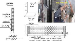 S
‫اليدويه‬ ‫الطريقه‬
‫حديد‬ ‫زاويه‬
‫اسفل‬
‫الحائط‬
‫مهندس‬
/
‫سعيد‬ ‫ابراهيم‬
259
 