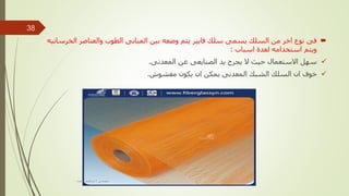 
‫الخر‬ ‫والعناصر‬ ‫الطوب‬ ‫المبانى‬ ‫بين‬ ‫وضعه‬ ‫يتم‬ ‫فايبر‬ ‫سلك‬ ‫يسمى‬ ‫السلك‬ ‫من‬ ‫اخر‬ ‫نوع‬ ‫فى‬
‫سانيه‬
‫اسباب‬ ‫لعدة‬ ‫استخدامه‬ ‫ويتم‬
:

‫المعدنى‬ ‫عن‬ ‫الصنايعى‬ ‫يد‬ ‫يجرح‬ ‫ال‬ ‫حيث‬ ‫االستعمال‬ ‫سهل‬
.

‫مغشوش‬ ‫يكون‬ ‫ان‬ ‫يمكن‬ ‫المعدنى‬ ‫الشبك‬ ‫السلك‬ ‫ان‬ ‫خوف‬
.
‫مهندس‬
/
‫سعيد‬ ‫ابراهيم‬
38
 