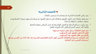 
‫الدائريه‬ ‫االعمده‬
.
‫خلخال‬ ‫يسمى‬ ‫ما‬ ‫باستخدام‬ ‫الدائريه‬ ‫االعمده‬ ‫بياض‬ ‫يتم‬ 1
.
.
‫وشد‬ ‫الخيط‬ ‫بميزان‬ ‫رأسيتهم‬ ‫ضبط‬ ‫ثم‬ ‫العمود‬ ‫اسفل‬ ‫فى‬ ‫وخلخال‬ ‫العمود‬ ‫اعلى‬ ‫فى‬ ‫خلخال‬ ‫وضع‬ ‫يتم‬ 2
‫سواعى‬ ‫بينهم‬
(
‫رأسيه‬ ‫خيوط‬
.)
.3
‫ي‬
‫تم‬
‫الخيط‬ ‫بمحازه‬ ‫البياض‬ ‫حتي‬ ‫او‬ ‫الهاشمه‬ ‫الحجر‬ ‫او‬ ‫الرخام‬ ‫شرائح‬ ‫تركيب‬
‫الدوران‬ ‫كان‬ ‫قليل‬ ‫الشرائح‬ ‫عرض‬ ‫كان‬ ‫وكلما‬
‫افضل‬

‫مستويه‬ ‫ارضيه‬ ‫علي‬ ‫برجل‬ ‫الخلخال‬ ‫عمل‬ ‫يتم‬
‫التشطيب‬ ‫قبل‬ ‫العمود‬ ‫الداخلي‬ ‫قطره‬
‫التشطيب‬ ‫بعد‬ ‫العمود‬ ‫قطر‬ ‫والخارجي‬
‫الجبس‬ ‫من‬ ‫النه‬ ‫ذلك‬ ‫بعد‬ ‫تكسيره‬ ‫ويتم‬ ‫فقط‬ ‫دائري‬ ‫كوتر‬ ‫الجبس‬ ‫الخلخال‬ ‫بنستخدم‬ ‫المحاره‬ ‫في‬
‫ويمنع‬
‫المحارة‬ ‫في‬ ‫الجبس‬ ‫استخدام‬
‫مهندس‬
/
‫سعيد‬ ‫ابراهيم‬
47
 