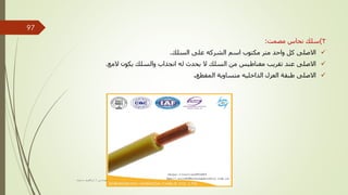 2
)
‫مصمت‬ ‫نحاس‬ ‫سلك‬
:

‫السلك‬ ‫على‬ ‫الشركه‬ ‫اسم‬ ‫مكتوب‬ ‫متر‬ ‫واحد‬ ‫كل‬ ‫االصلى‬
.

‫له‬ ‫يحدث‬ ‫ال‬ ‫السلك‬ ‫من‬ ‫مغناطيس‬ ‫تقريب‬ ‫عند‬ ‫االصلى‬
‫المع‬ ‫يكون‬ ‫والسلك‬ ‫انجذاب‬
.

‫المقطع‬ ‫متساوية‬ ‫الداخليه‬ ‫العزل‬ ‫طبقة‬ ‫االصلى‬
.
‫مهندس‬
/
‫سعيد‬ ‫ابراهيم‬
97
 