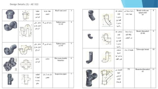 Design Details (3) - AE 322
 