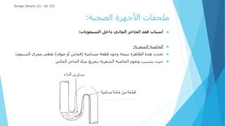 ‫الصحية‬ ‫األجهزة‬ ‫ملحقات‬
:

‫السيفونات‬ ‫داخل‬ ‫المائي‬ ‫الحاجز‬ ‫فقد‬ ‫أسباب‬
:

‫الشعرية‬ ‫الخاصية‬
:

‫مسامية‬ ‫قطعة‬ ‫وجود‬ ‫نتيجة‬ ‫الظاهرة‬ ‫هذة‬ ‫تحدث‬
(
‫صوف‬ ‫أو‬ ‫قماش‬
)
‫السيفون‬ ‫مجري‬ ‫تغطي‬

‫المائي‬ ‫الحاجز‬ ‫مياة‬ ‫بتفريغ‬ ‫الشعرية‬ ‫الخاصية‬ ‫وتقوم‬ ‫يتسبب‬ ‫حيث‬
Design Details (3) - AE 322
 