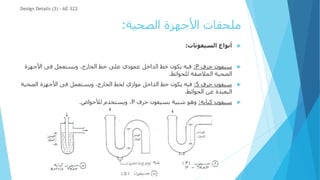 ‫الصحية‬ ‫األجهزة‬ ‫ملحقات‬
:

‫السيفونات‬ ‫أنواع‬
:

‫حرف‬ ‫سيفون‬
P
:
‫األجهزة‬ ‫فى‬ ‫ويستعمل‬ ،‫الخارج‬ ‫خط‬ ‫على‬ ‫عمودي‬ ‫الداخل‬ ‫خط‬ ‫يكون‬ ‫فيه‬
‫للحوائط‬ ‫المالصقة‬ ‫الصحية‬
.

‫حرف‬ ‫سيفون‬
S
:
‫الداخل‬ ‫خط‬ ‫يكون‬ ‫فيه‬
‫لخط‬ ‫موازي‬
‫الصحية‬ ‫األجهزة‬ ‫فى‬ ‫ويستعمل‬ ،‫الخارج‬
‫الحوائط‬ ‫عن‬ ‫البعيدة‬
.

‫سيفون‬
‫كباية‬
:
‫حرف‬ ‫بسيفون‬ ‫شبية‬ ‫وهو‬
P
‫لألحواض‬ ‫ويستخدم‬ ،
.
Design Details (3) - AE 322
 