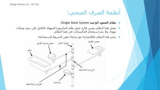 ‫الصحي‬ ‫الصرف‬ ‫أنظمة‬
:
Design Details (3) - AE 322

‫الوحيد‬ ‫العمود‬ ‫نظام‬
Single Stack System
:

‫وصالت‬ ‫بدون‬ ‫لكن‬ ‫بالكامل‬ ‫المهواة‬ ‫الماسورة‬ ‫نظام‬ ‫عمل‬ ‫فكرة‬ ‫بنفس‬ ‫النظام‬ ‫هذا‬ ‫يعمل‬
‫إستخدام‬ ‫يتم‬ ‫وال‬ ،‫تهوية‬
‫النظام‬ ‫هذا‬ ‫فى‬ ‫الجاليترابات‬
.

‫يتميز‬
‫مع‬ ‫باإلقتصادية‬ ‫النظام‬ ‫هذا‬
‫مراعا‬
‫ة‬
‫إلستخدامه‬ ‫الشروط‬ ‫بعض‬
:
 