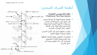 ‫الصحي‬ ‫الصرف‬ ‫أنظمة‬
:

‫التقليدي‬ ‫الماسورتين‬ ‫نظام‬
Traditional Two-Pipe System
:

‫التهوية‬ ‫عمود‬ ‫وظيفة‬
(
2
‫بوصة‬
)
‫تنحصر‬
‫المائ‬ ‫الحاجز‬ ‫تفريغ‬ ‫تأثير‬ ‫تقليل‬ ‫فى‬
‫ي‬
‫الصحية‬ ‫األجهزة‬ ‫لسيفونات‬
(
‫وخصوصا‬
‫المراحيض‬
)
‫الضغط‬ ‫على‬ ‫والماحظة‬
‫الفرعية‬ ‫الوصالت‬ ‫داخل‬ ‫الجوي‬

‫المب‬ ‫أعلى‬ ‫الى‬ ‫تصل‬ ‫التهوية‬ ‫مواسير‬
‫ني‬
‫الجوي‬ ‫للهواء‬ ‫مفتوحة‬ ‫وتكون‬

‫كخط‬ ‫الصرف‬ ‫بعمود‬ ‫الموصل‬ ‫الجاليتراب‬
‫وة‬
‫الموجودة‬ ‫الغازات‬ ‫وصول‬ ‫لعدم‬ ‫أمان‬
‫الى‬ ‫ومنه‬ ‫العمود‬ ‫ذلك‬ ‫الى‬ ‫بالمجاري‬
‫المبني‬ ‫داخل‬
Design Details (3) - AE 322
 